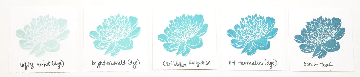 Couture Color - Caribbean Turquoise Dye